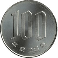 100円硬貨〜ワンコインで投資の勉強